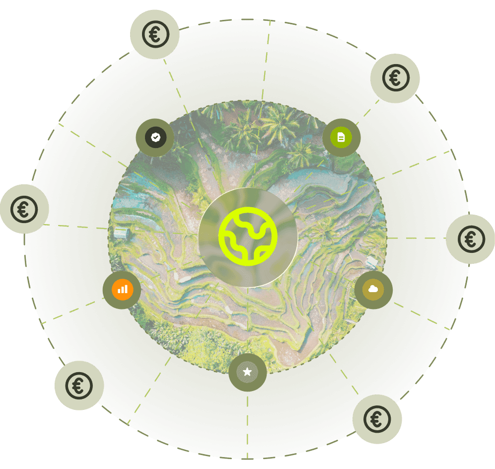 The Senken platform