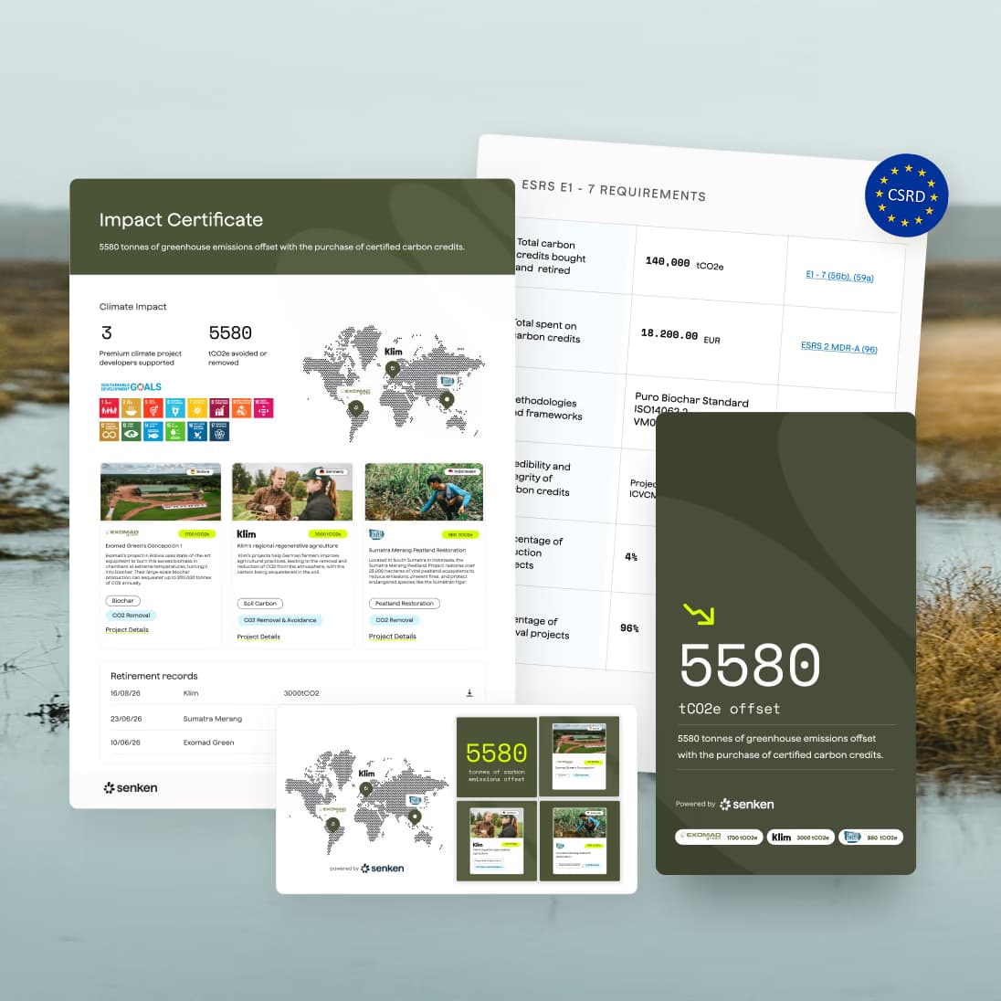 An impact certificate with retirement records, a CSRD (ESRS E1-7) requirements table and a summary card showing 5,580 tCO2e