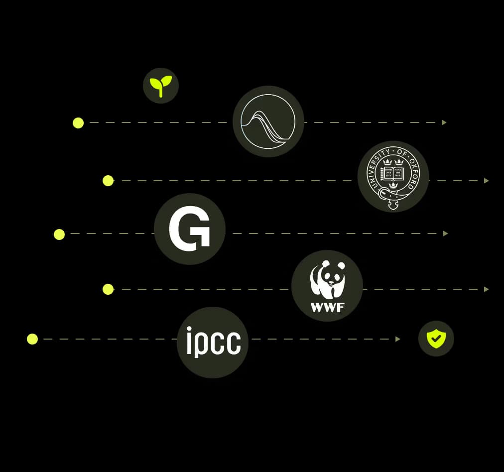 Timeline graphic with badges of leading scientific institutions, including the University of Oxford, WWF and the IPCC