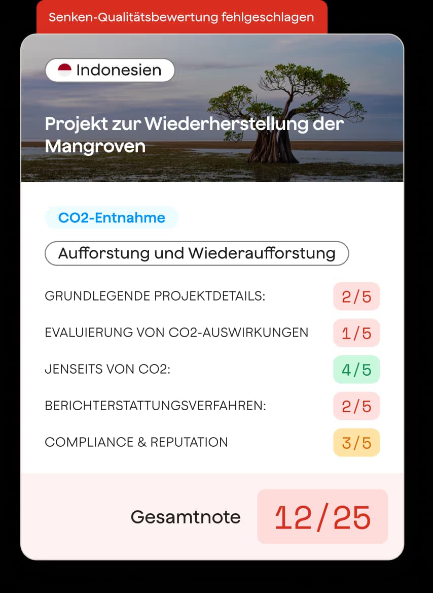 Seamless Compliance for Carbon Credits by Senken