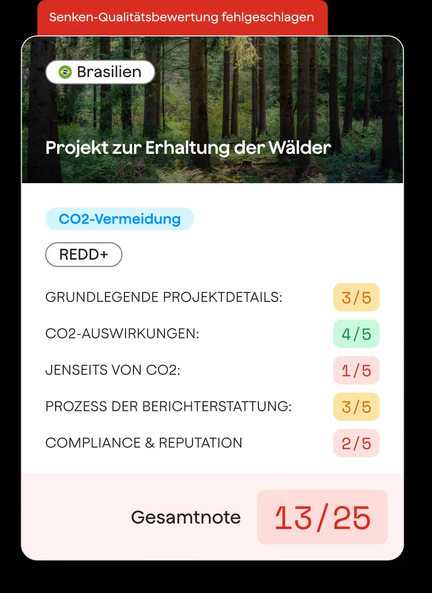 Seamless Compliance for Carbon Credits by Senken