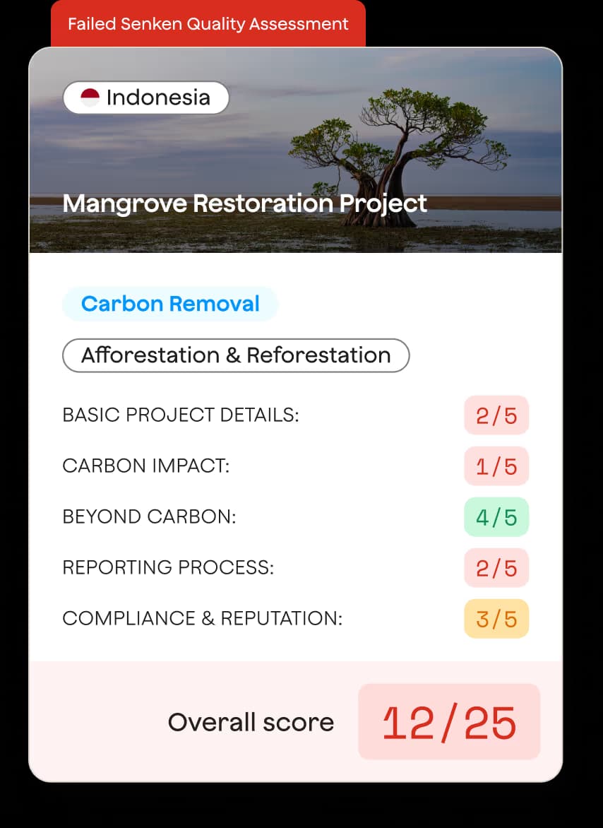 Seamless Compliance for Carbon Credits by Senken
