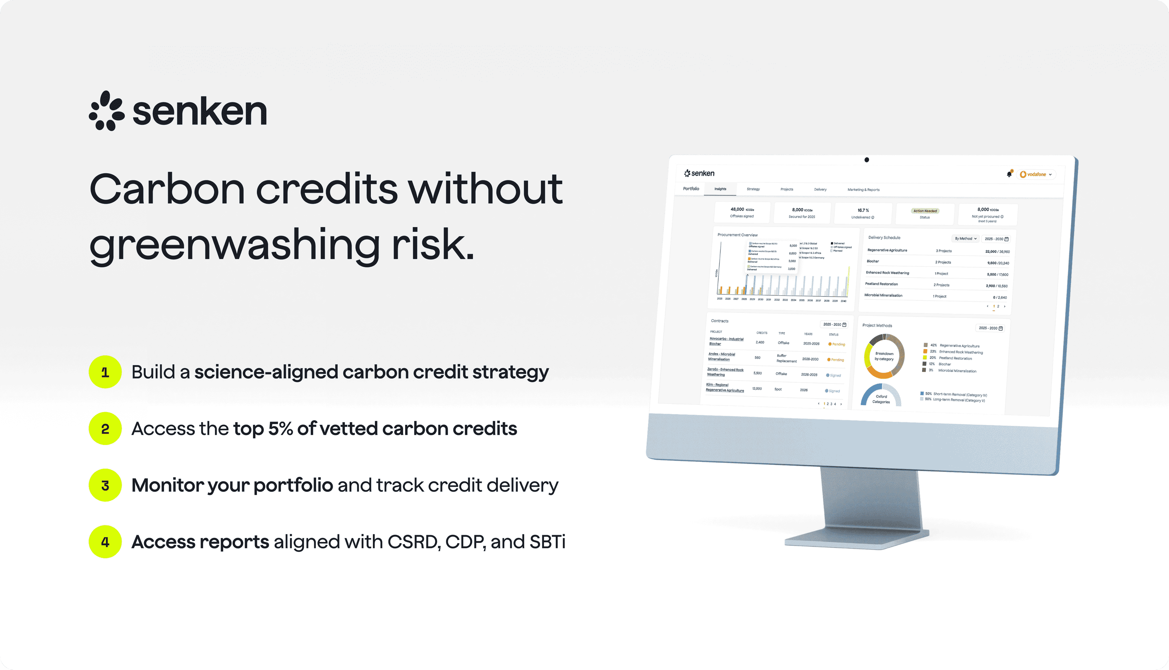 Senken carbon credit procurement platform with Portfolio Manager