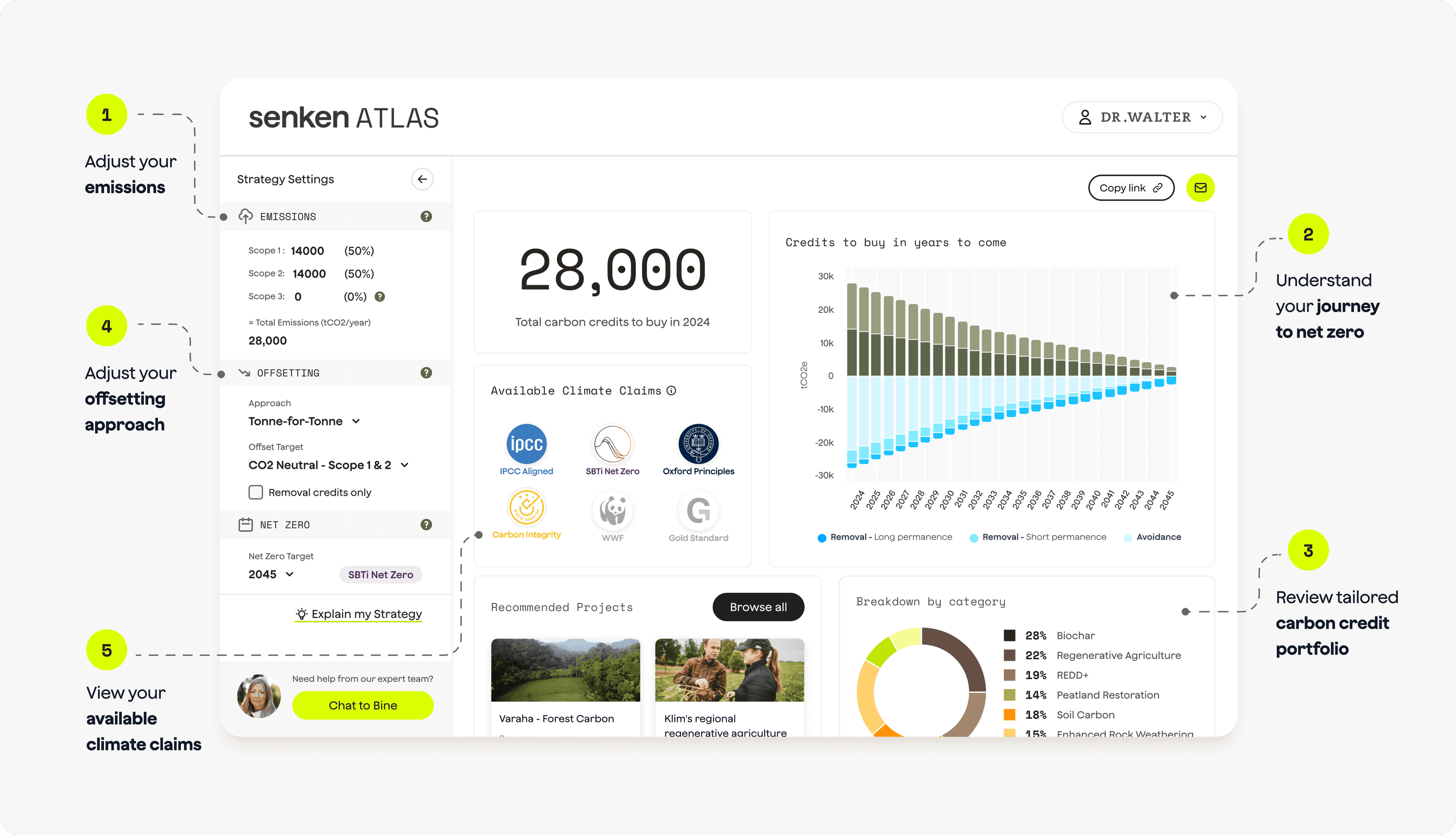 SENKEN ATLAS - ESG software for planning net zero strategy