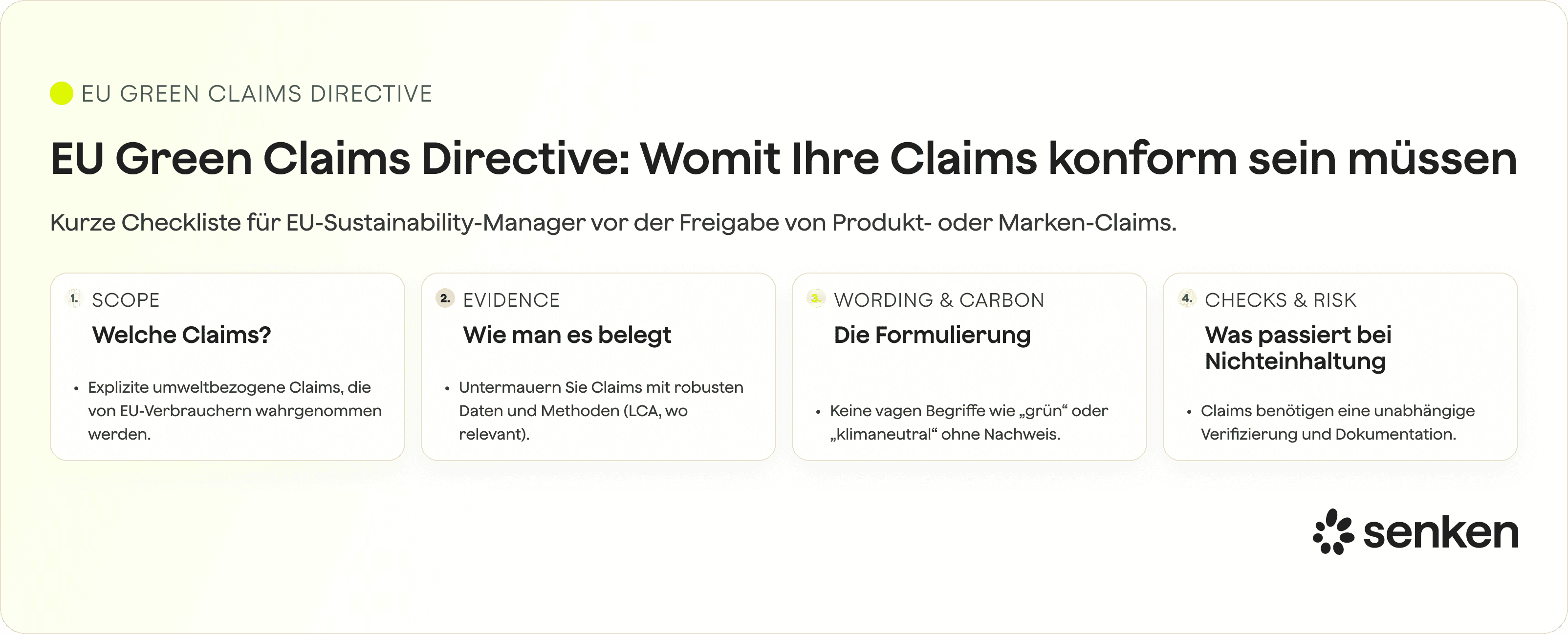 inline_7c0002147f60c76b_DE-20Green-20Claims-20Directive-20-E2-80-93-20key-20components.png