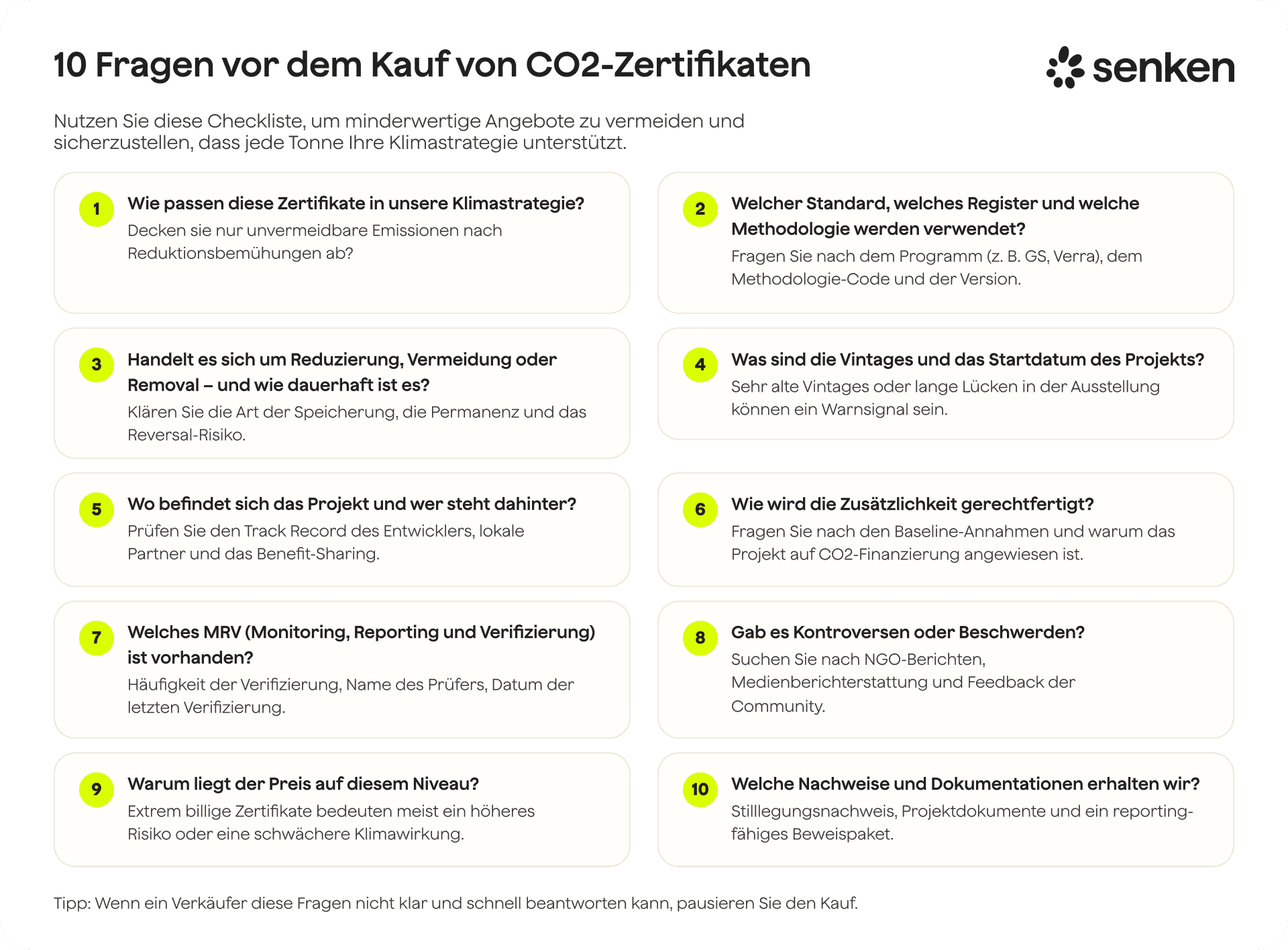 10 Fragen vor dem Kauf von CO2-Zertifikaten
