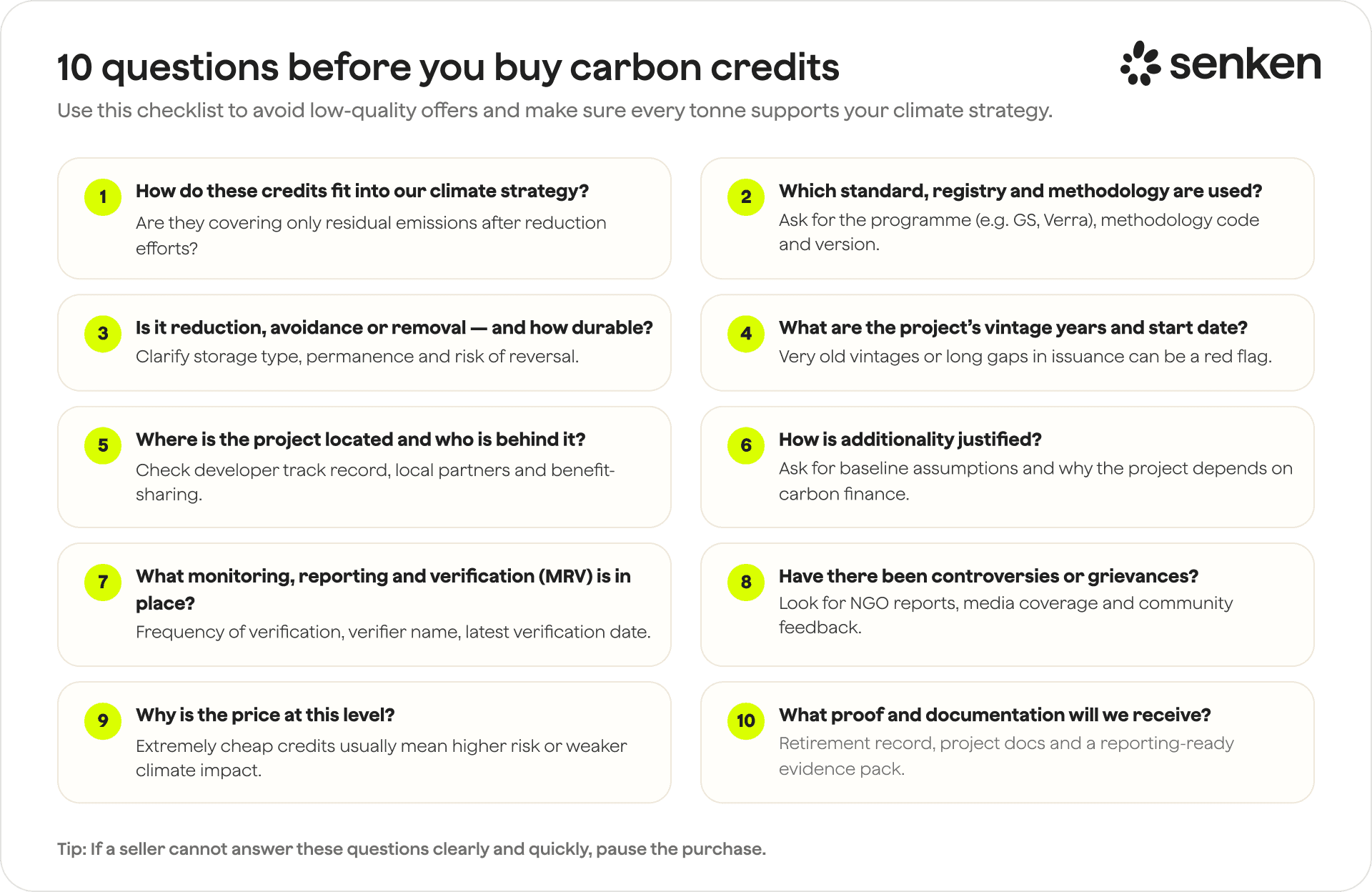 Checklist for evaluating carbon credits to ensure climate strategy alignment and avoid greenwashing pitfalls
