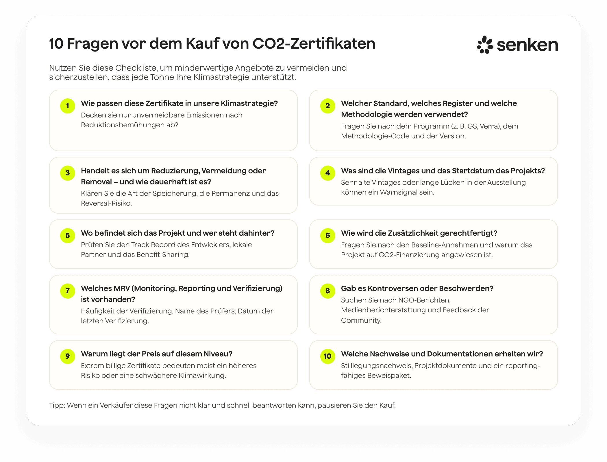 Checkliste für den Kauf von CO2-Zertifikaten zur Vermeidung von Greenwashing und Risiken