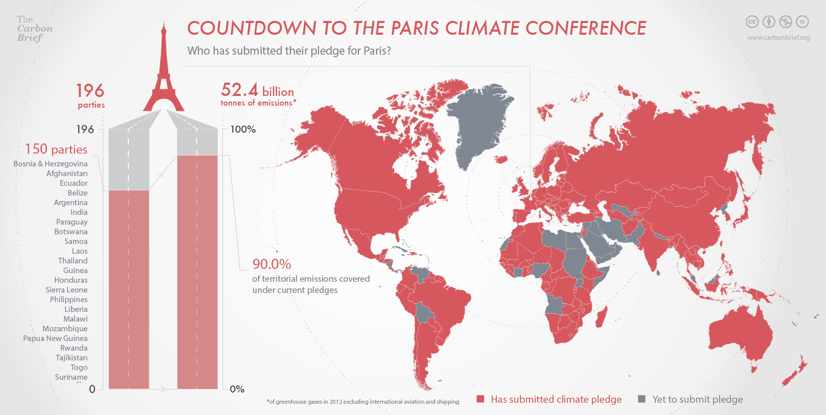 Global map of countries submitting climate pledges for Paris Conference, covering 90% of emissions