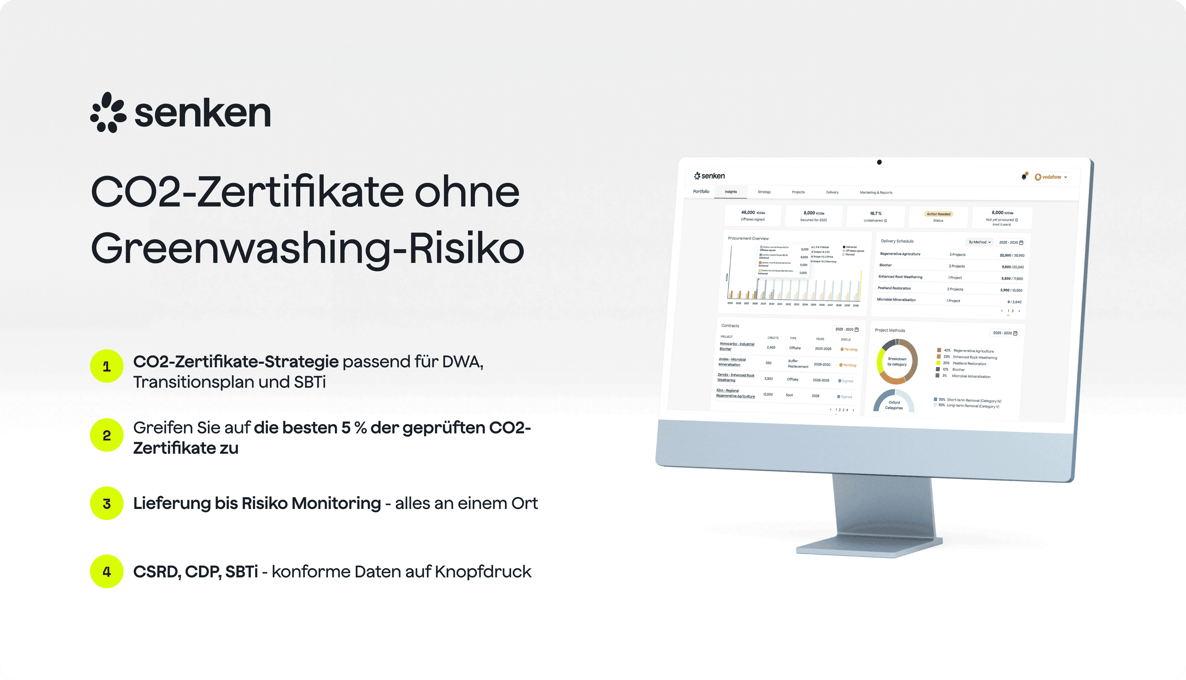 Senken Plattform für die Beschaffung von CO2-Zertifikaten mit Portfolio-Manager