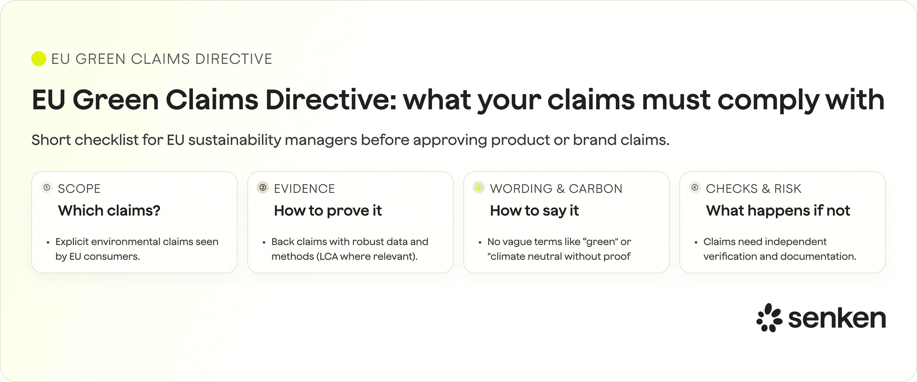 EU Green Claims Directive: what your claims must comply with