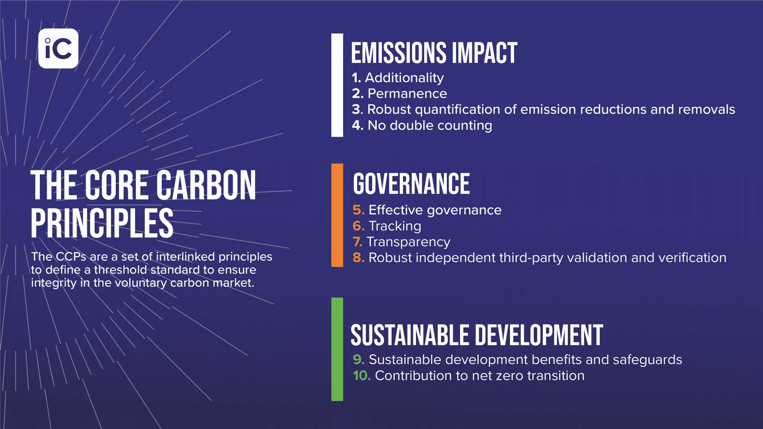The core carbon principles explained