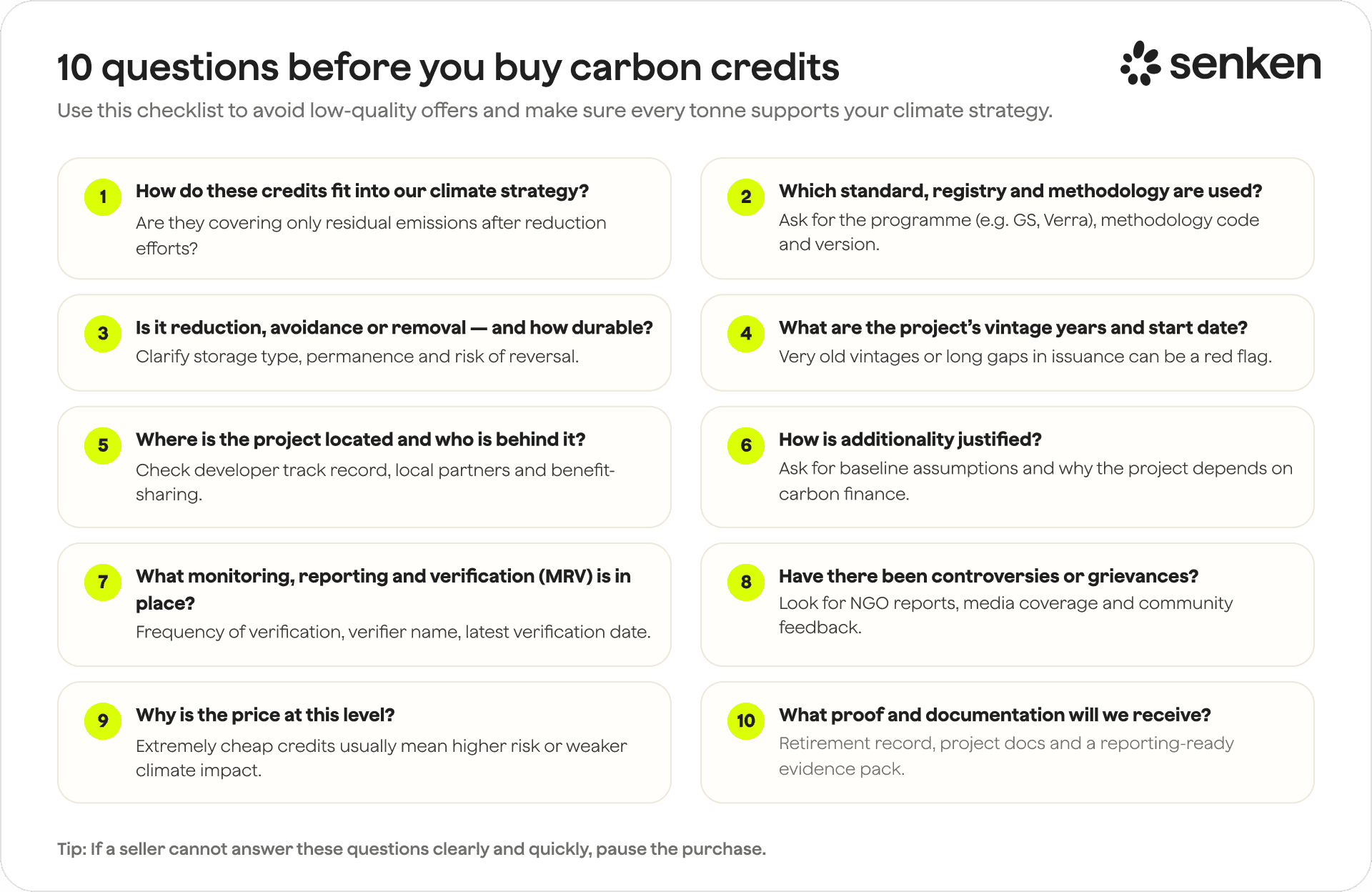 Checklist of questions to evaluate carbon credits for climate strategy alignment