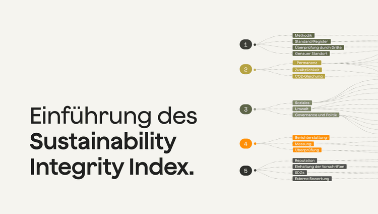 Hochwertige CO2-Zertifikate beginnen mit besseren Daten: Einführung des Sustainability Integrity Index