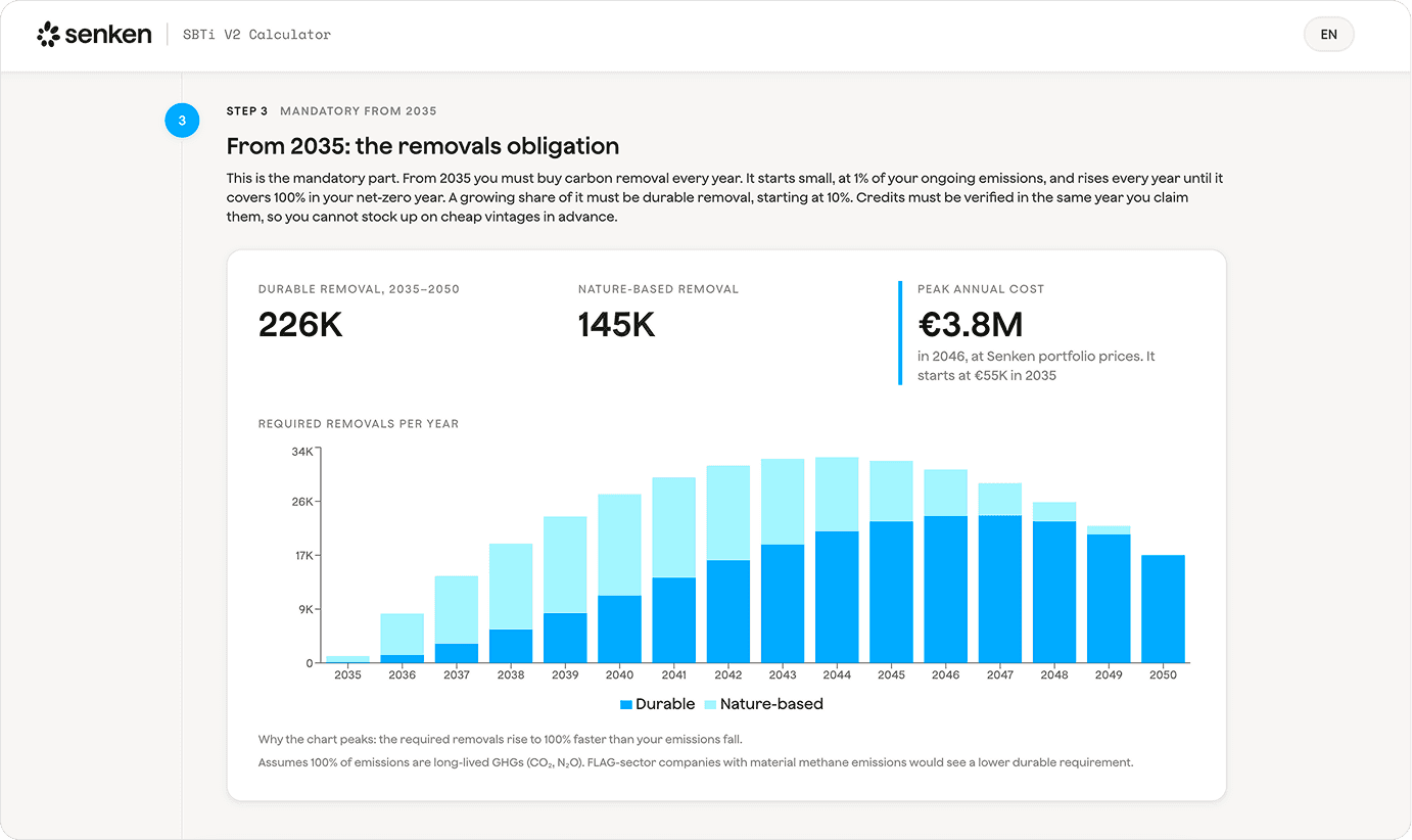 newsletter_881c4b034a0a04d2_V2_Calculator_Example.png